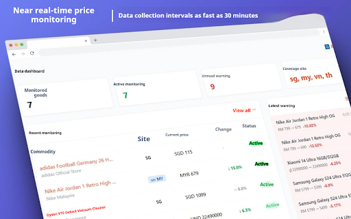 Shopee PriceMinder - Instant Push Alerts + AI Agent :: Shopee competitor monitoring for SEA sellers.Instant push alerts to Feishu,Telegram when rivals change prices. Built-in MCP Agent.