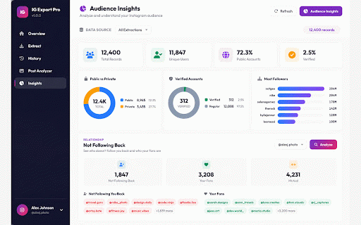IG Export Pro - Instagram Follower & Following Export Tool :: Export Instagram followers, following, post likers & comments to CSV/JSON. Audience insights, unfollower detection & more.