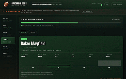 Gridiron Edge :: Live auction and draft assistant for ESPN fantasy football. Reads your draft room and prices every bid against your roster.