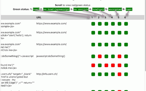 Link Reveal :: Reveal Anchor Tag URLs