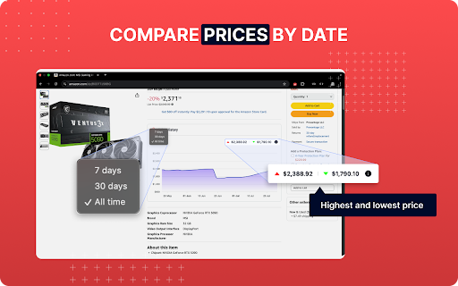 Price Chart – Amazon Price History Chart :: Amazon price history chart integrated directly into the product page.