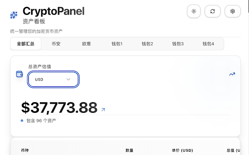 CryptoPanel :: 加密货币资产看板 - 统一管理您的 CEX 和链上资产