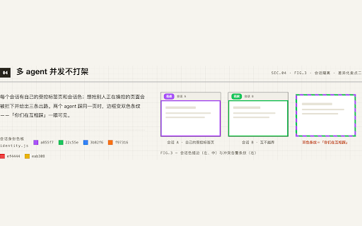 huashu-chrome :: 让任何支持 MCP 的 AI agent 操控你自己的 Chrome,带着全部登录态。