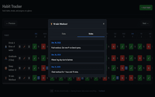 Habit Tracker – Progress & Stats on New Tab :: A simple habit tracker that replaces your new tab page.