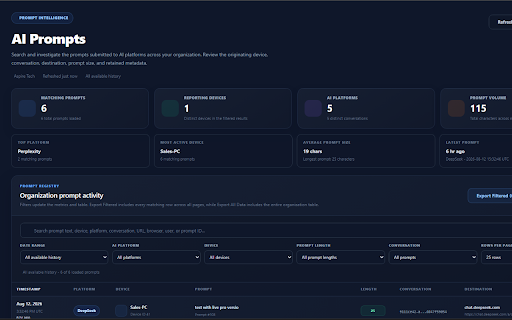 PromptTrace :: Enterprise AI usage visibility, analytics, and browser policy enforcement.