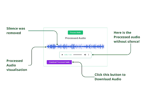 Silence Remover :: A Chrome extension that removes silence from audio files.
