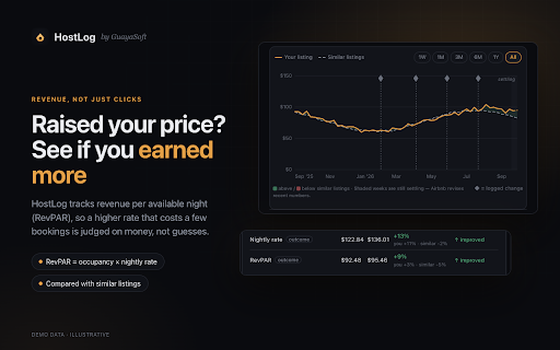HostLog — Airbnb Analytics & Stats :: Airbnb analytics for hosts: track views, conversion & bookings over time, and see whether each listing edit actually helped.