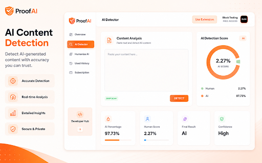 ProofAI :: Enterprise-grade AI content detection and automation.