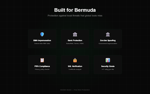 INGINE Shield :: Bank Guard, prompt-injection scanner, PII paste guard, AI typosquat blocker. Tamper-evident browser defense from INGINE Bermuda.