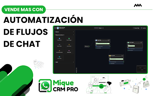 Mique CRM PRO :: MiqueCRM PRO es un CRM para WhatsApp Web. Organiza tus chats y optimiza tu negocio en WhatsApp Web