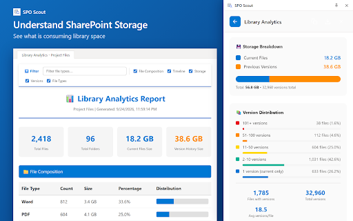 SPO Scout – SharePoint Permissions & Admin Tools :: Audit SharePoint permissions, sharing, storage and libraries directly in your browser — without PowerShell.