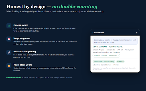 CustomRates :: See the discounts and perks your loyalty memberships actually unlock — right on the search page.
