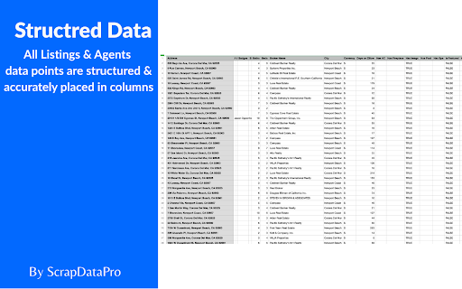 Zillow Scraper: Export Listings, Agents & Reviews to CSV :: Zillow Scraper: Export Listings, Agents & Reviews. One-click Zillow data extraction for real estate leads and property details.