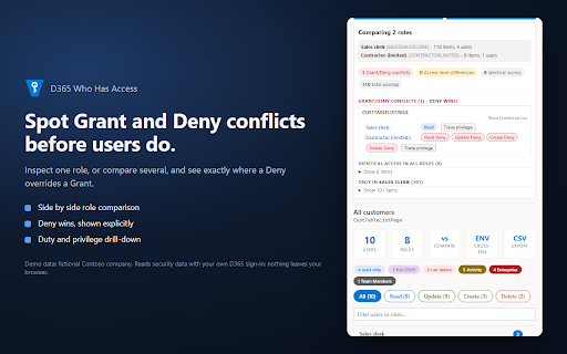 D365 Who Has Access :: D365 F&O security analyzer: find who has access, the narrowest role to grant, and compare environments.