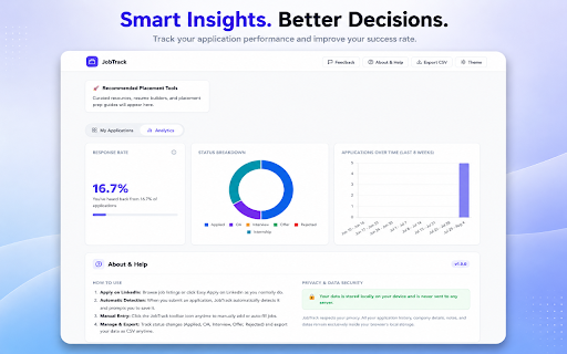 JobTrack - Job Application Tracker :: Automatically track and organize your job applications across popular job portals. Never lose track of where you applied.