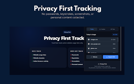 TrackPulse – Active Time Tracker :: Track real active browser time, export CSV reports, and sync activity to Google Sheets.