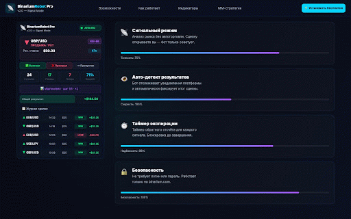 BinariumRobot Pro :: BinariumRobot Pro — сигнальный ассистент для Binarium: 10 индикаторов, 7 систем мани-менеджмента, торговый журнал.