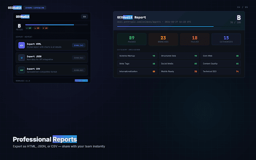 GEOAudit - AI Agent Readiness Checker :: Analyze web pages for AI agent discoverability and GEO (Generative Engine Optimization) readiness. 15 categories, 130+ checks.
