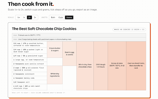 RecipeTables — recipe to prep table :: Turn the recipe you're reading into a clear prep table on recipetables.com — one click, no life story.