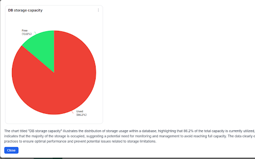 AI Chart Intelligence - Instant Chart Analysis :: Analyze any chart instantly with AI. Get fast insights and summaries, export and share in one click