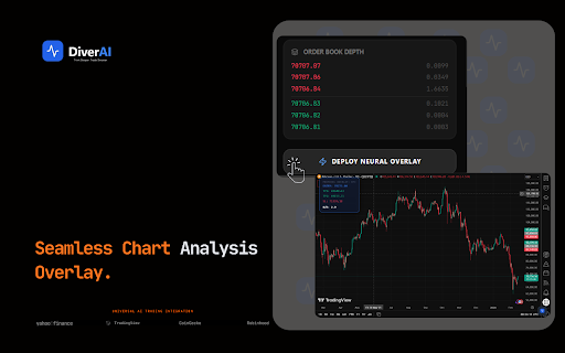 Diver AI Companion :: Real-time AI chart analysis overlay for TradingView, Yahoo Finance, CoinGecko, and Robinhood.