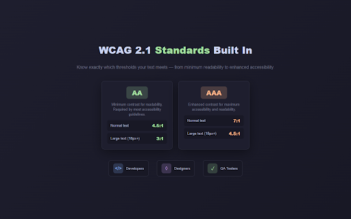 Color Contrast Checker :: Check color contrast ratios against WCAG standards on any webpage. Click any element to see if it passes AA or AAA.