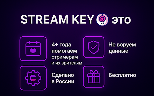 Твич 1080 и 1440 | Вернуть 1080/1440 на Твич от STREAM KEY (не ВПН) :: 1080p и 1440p доступно! Не ВПН как аналоги. Расширение для твича 1080 качество 1080 на Твич в России.