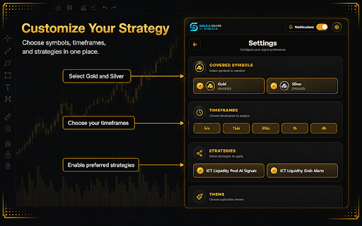 Gold & Silver AI Signals :: AI-powered real-time Gold & Silver signals with precise stop-loss & take-profit levels and full customization.