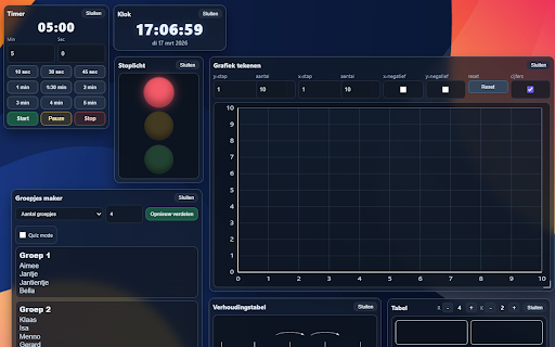 Teacher Assistant :: Lesson assistant with class management, lesson overlays, widgets and local simulations in a new tab.