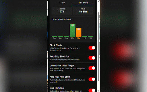No Youtube Shorts : Block, Skip, Count and Control :: Block, Remove, Skip Shorts, Count Shorts, Focus Mode - Complete control over YouTube Shorts.