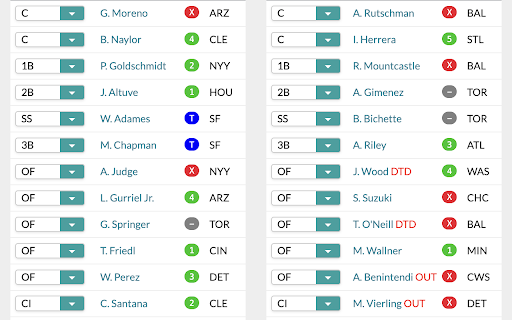 Forkbat (formerly NFBC Enhancement) :: Tools for NFBC, including lineup indicators and draft projections. Requires a Forkbat subscription.