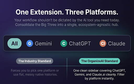 OrganizeAI – ChatGPT, Gemini & Claude Folders :: Organize ChatGPT, Gemini & Claude.ai chats into folders — one sidebar, all your AI chat history.