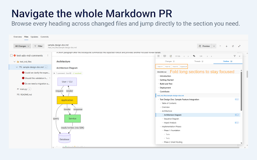 Markdown PR — Azure DevOps PR Comments :: Comment on rendered Markdown in Azure DevOps PRs with inline threads, Changes, Outline, and keyboard navigation.