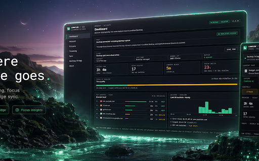 Lunaflow Beta :: Automatic time tracking and focus insights for your browser.