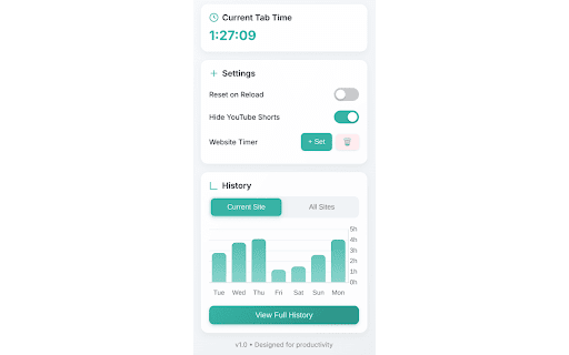 Tablytics — Track, Control, Improve your browsing habits :: Track your time on websites, set usage timers, and view weekly stats to improve focus and productivity.