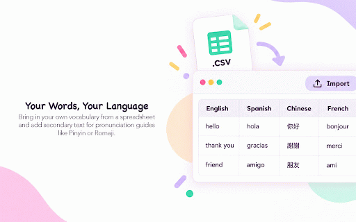 Sprinkles :: Sprinkles learned vocabulary into webpages to help you learn languages passively every day. Friendly and memorable.