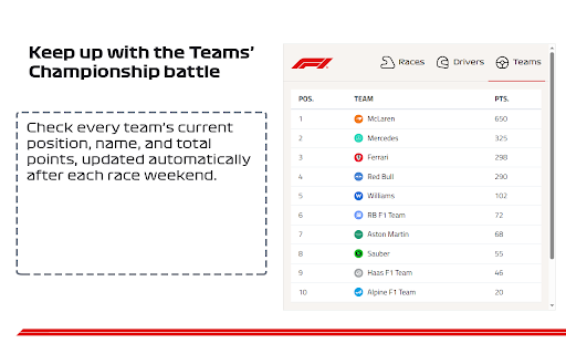 F1 - Schedule & Results :: All Formula 1 schedules, results, and standings, automatically in your local time.