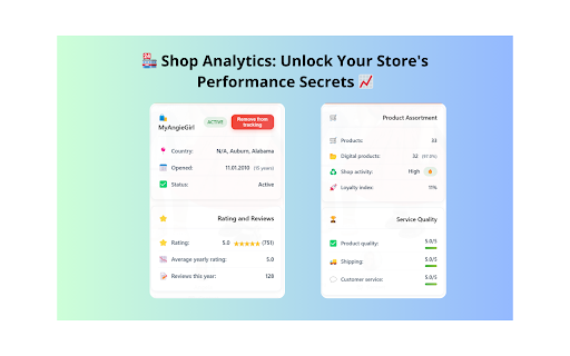 CraftyStats: Etsy Analytics Tool & Shop Tracker :: Analysis of Etsy shops and products using the CraftyStats service