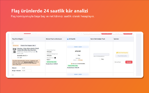 Trendyol Kârlılık Analizi :: Trendyol komisyon sayfalarında ürün bazlı net kâr, marj ve başa baş analizi. urunanalizi.com aboneliği gerekir.