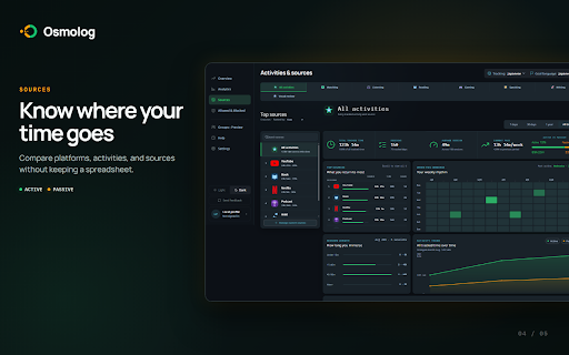 Osmolog - Language Immersion Tracker :: Automatically track language immersion on YouTube, Netflix, Crunchyroll & Twitch. Anki integration. No account required.