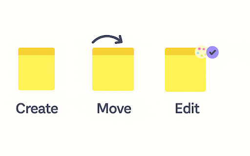 Post-it Flutuante - Post-its Flutuantes Miplle :: Crie post-its flutuantes de fácil acesso! Desenvolvido pela Miplle.