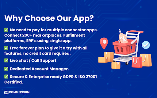 Commercium Extension :: The Commercium extension, used in combination with the Commercium app, allows you to integrate your e-commerce store with 200+…