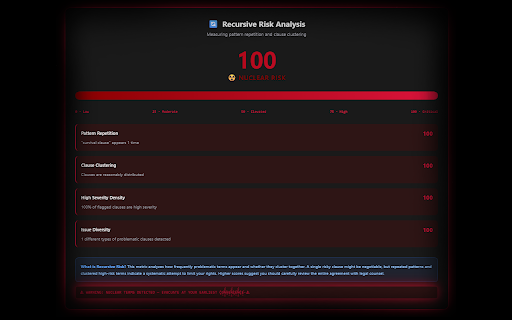 PROT - Terms of Service & EULA Analyzer :: Scans Terms of Service, EULAs & Privacy Policies for unfair clauses. Flags risks under EU, UK & Australian consumer protection law.