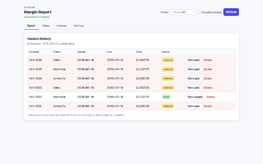 ClickUp Margin Report :: Private bill rates, cost rates, margin, and budget burn for existing ClickUp time entries.