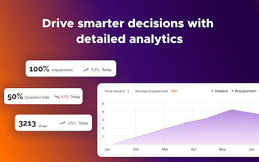 Happydemo.io :: Engage users and boost product understanding with stunning, interactive demos and guides.
