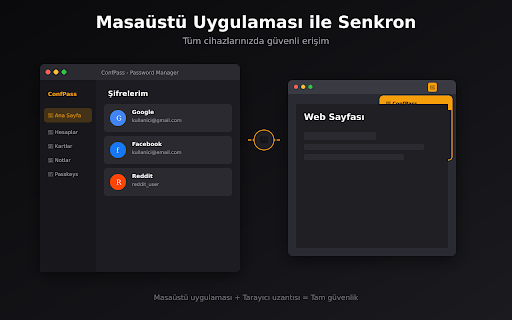 ConfPass :: ConfPass password manager — autofill and secure access