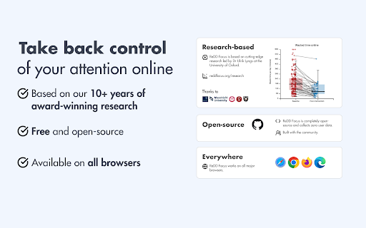 ReDD Focus: Hide Distractions :: Open-source attention saver for the web (YouTube, Instagram, ... or any other site!).
