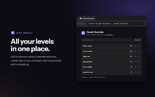 Twitch Volume Balancer :: Set a volume for each Twitch channel, from 0% to 500%. Applied automatically, with a limiter that keeps big boosts clean.