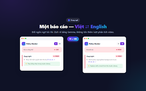 Policy Checker for YouTube - Mega Creative :: AI quét video YouTube tìm rủi ro vàng hoá, bản quyền & chính sách — kèm mốc thời gian và cách khắc phục. BYOK Gemini, Việt/Anh.
