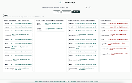 ThinkKeep :: Enhances LinkedIn by showing a custom tooltip when hovering over profile avatars in the news feed.